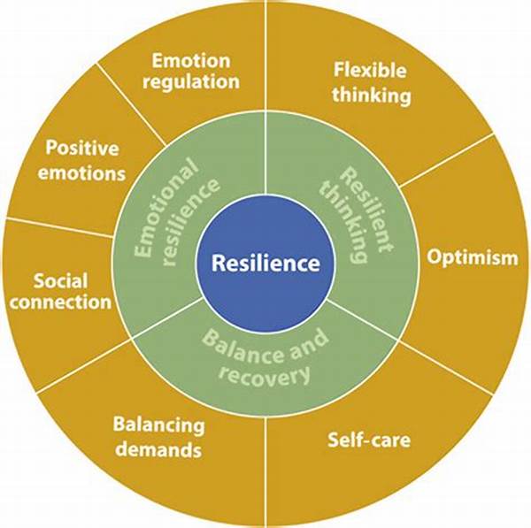 Psychological Resilience In Personality Shifts