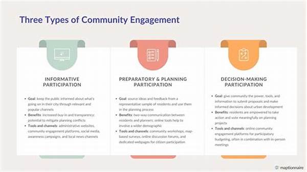 Strategies For Sustainable Email Engagement