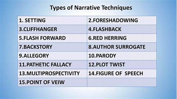 Strategies To Adjust Narrative Chronological Mistakes