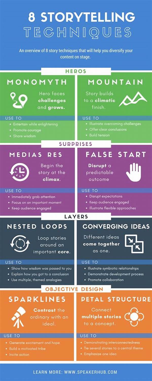 Suspenseful Storytelling Techniques Explained