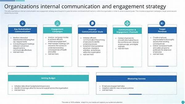 Audience-driven Email Strategy Design