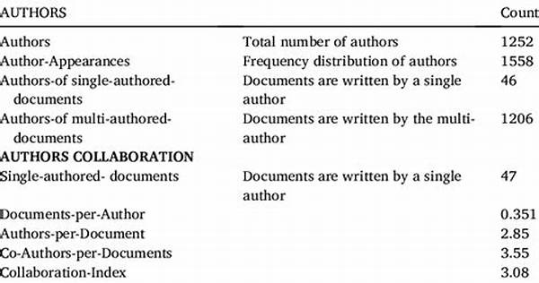 Authors’ Contribution To Society