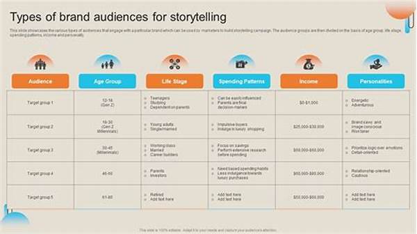 Creative Freedom Within Storytelling Guidelines