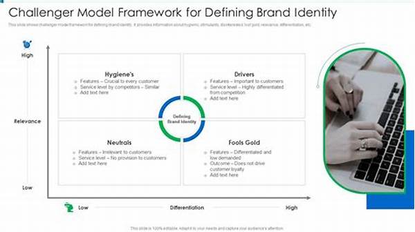 Defining Author Identity Framework