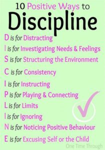 Discipline Techniques For Creative Writers