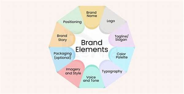 Elements Of Successful Cover Branding