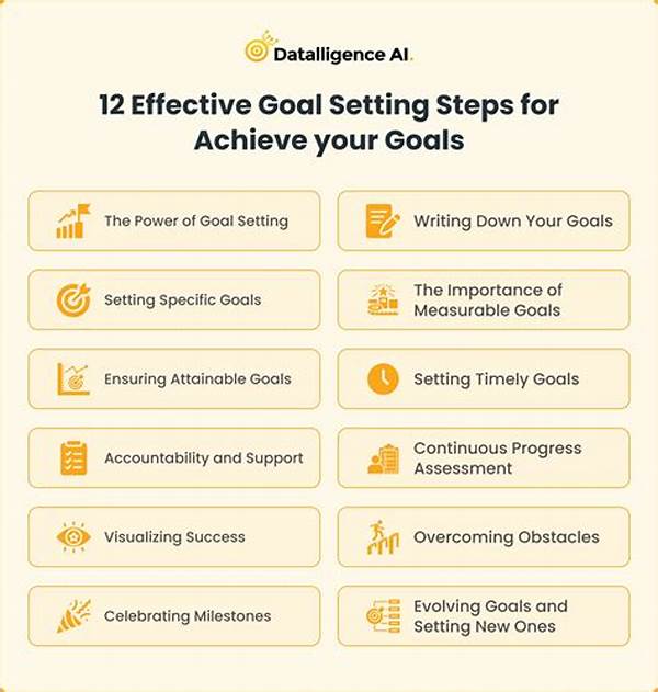 Setting Effective Writing Goals