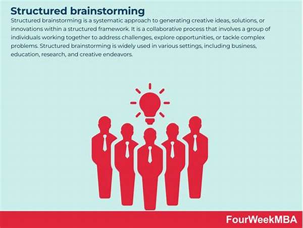 Structured Brainstorming Sessions For Authors