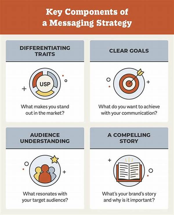 Building Relationships With Targeted Messaging