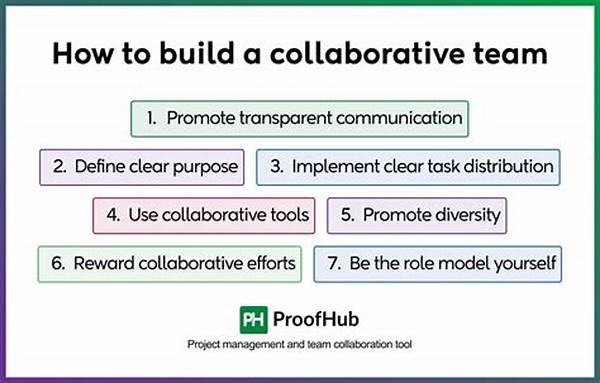 Collaborative Writing Team Exercises