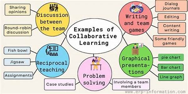 Collaborative Writing Techniques Workshop