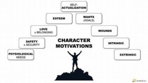 Comprehending Divergent Character Motivations