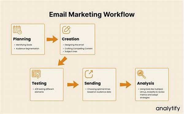 Email Marketing Strategies For Action