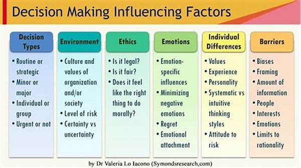 “fear Influencing Character Actions”