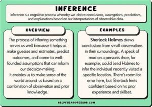 “inference And Subtle Hinting Techniques”