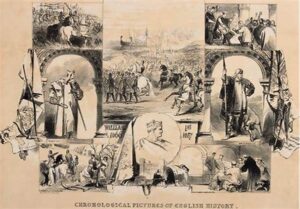 Influence Of Chronology On Historical Interpretation