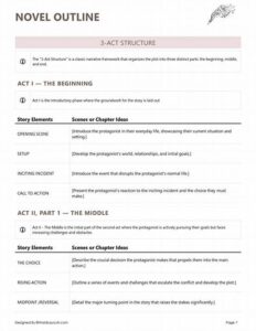 Novel Writing Outline Tools