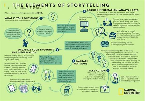 Organizing Storytelling Elements Systematically
