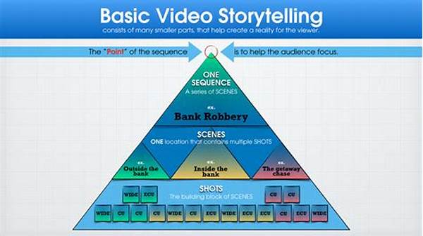 Sequential Storytelling Techniques