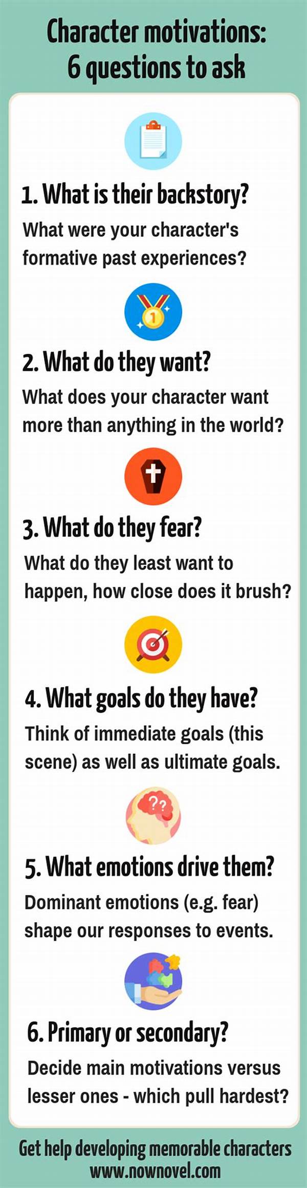 Understanding Character Motivations Deeply