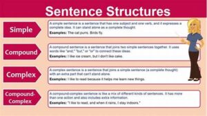 Sentence Structure Issues In Drafts